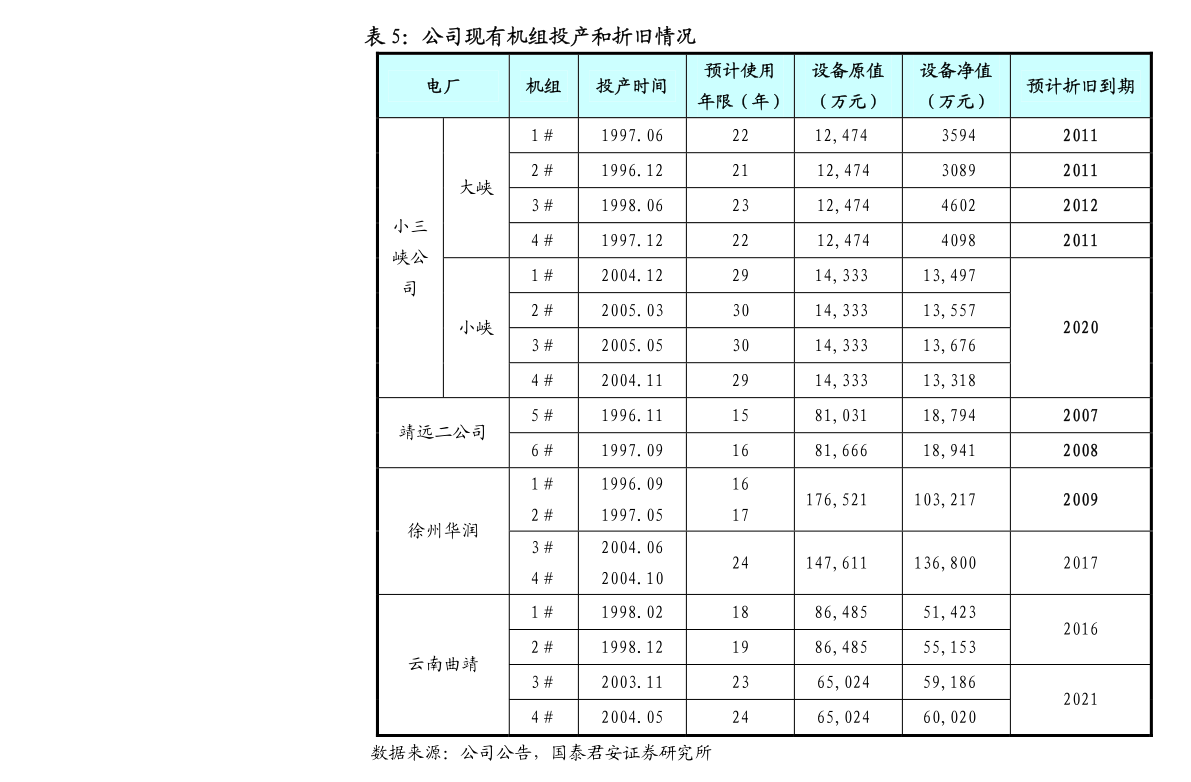 萬事利絲綢 深耕家紡制造，開啟創(chuàng)業(yè)板上市新篇章——國信證券首次公開發(fā)行保薦書摘要解析